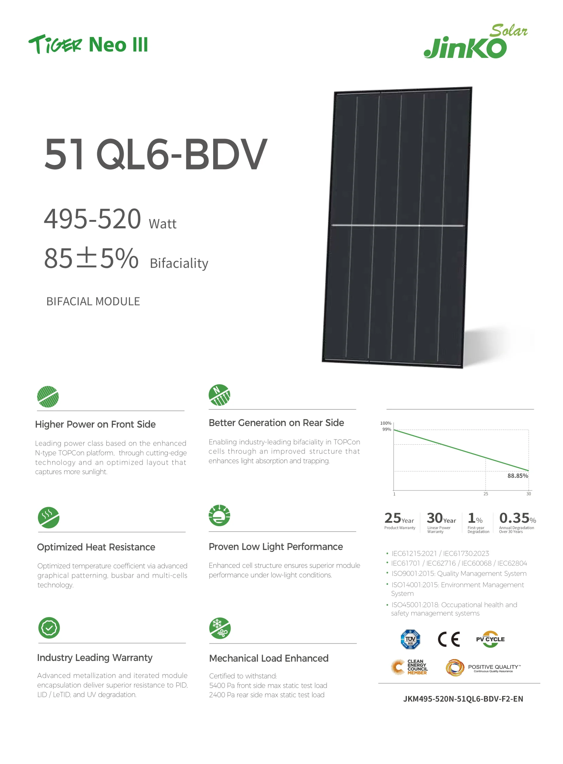 Jinko Solar TIGER Neo III 520W N-Type BIFACIAL Double Surface Solar Panel