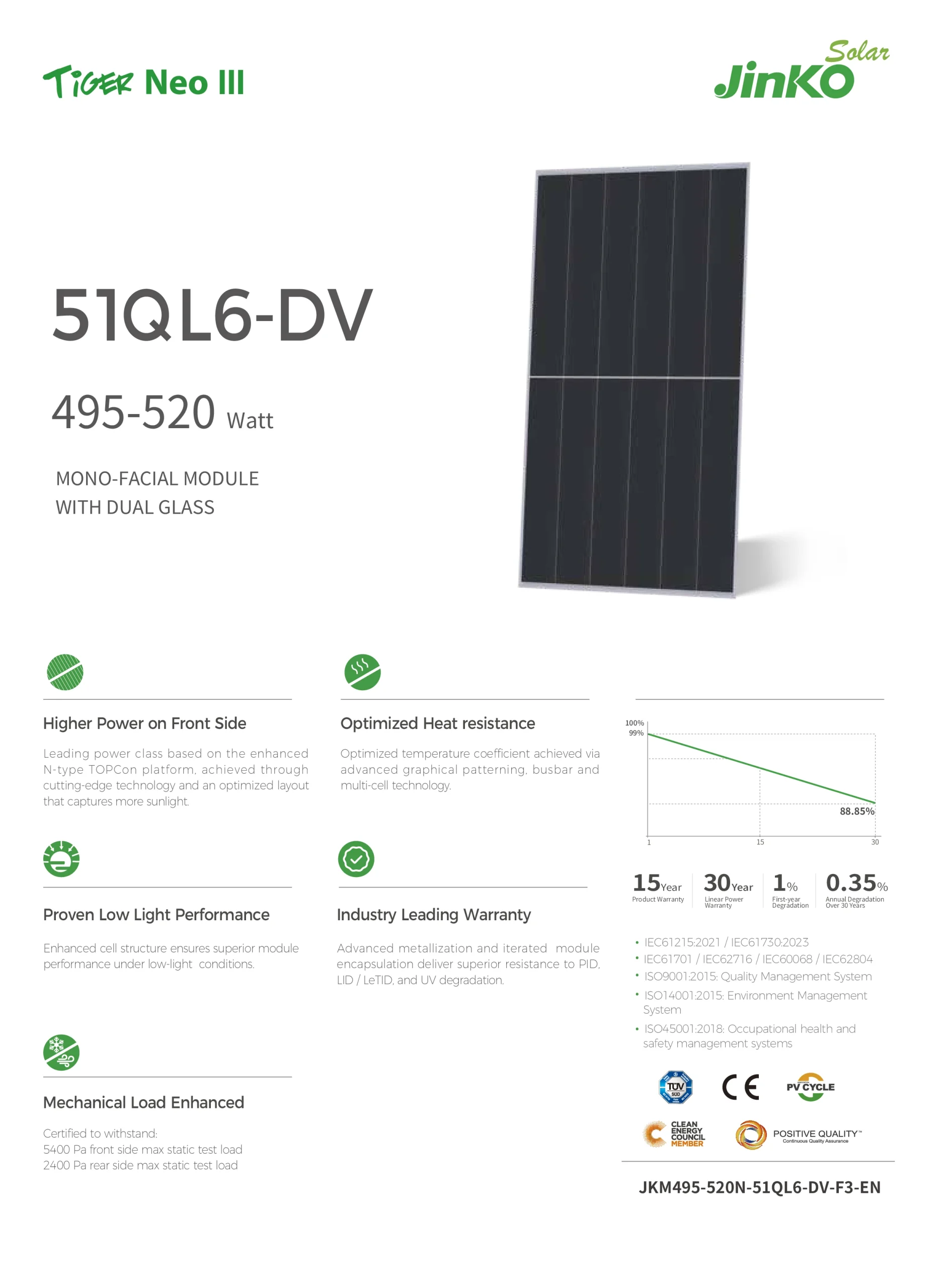 Jinko Solar TIGER Neo III 520W N-Type Double Glass Monofacial Solar Panel