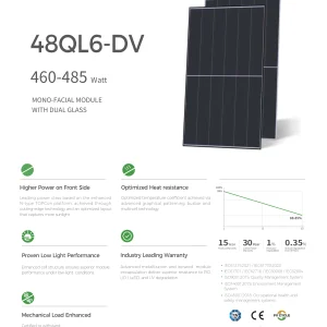 Jinko Solar TIGER Neo III 485W N-Type ALL BLACK Double Glass Monofacial Solar Panel