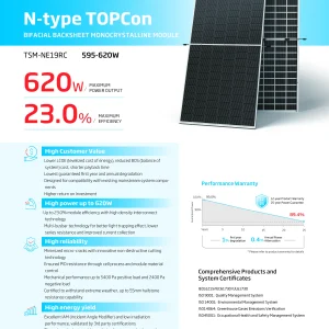 Trina Solar Vertex N 620W N-Type BIFACIAL Back Surface Ultra Power Panel