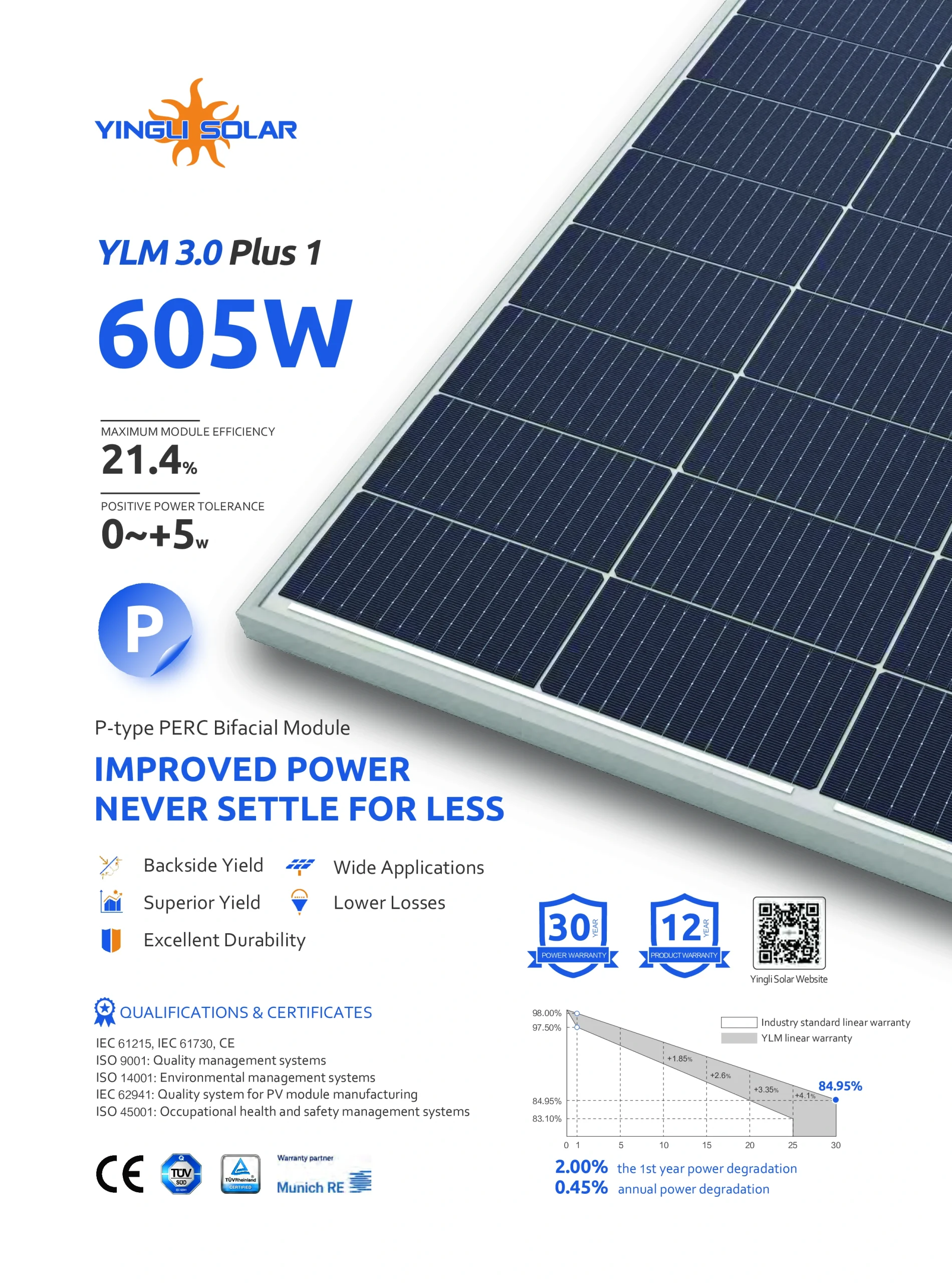 Yingli Solar YLM 3.0 Plus 1 605W P-Type PERC BIFACIAL Dual Glass Module