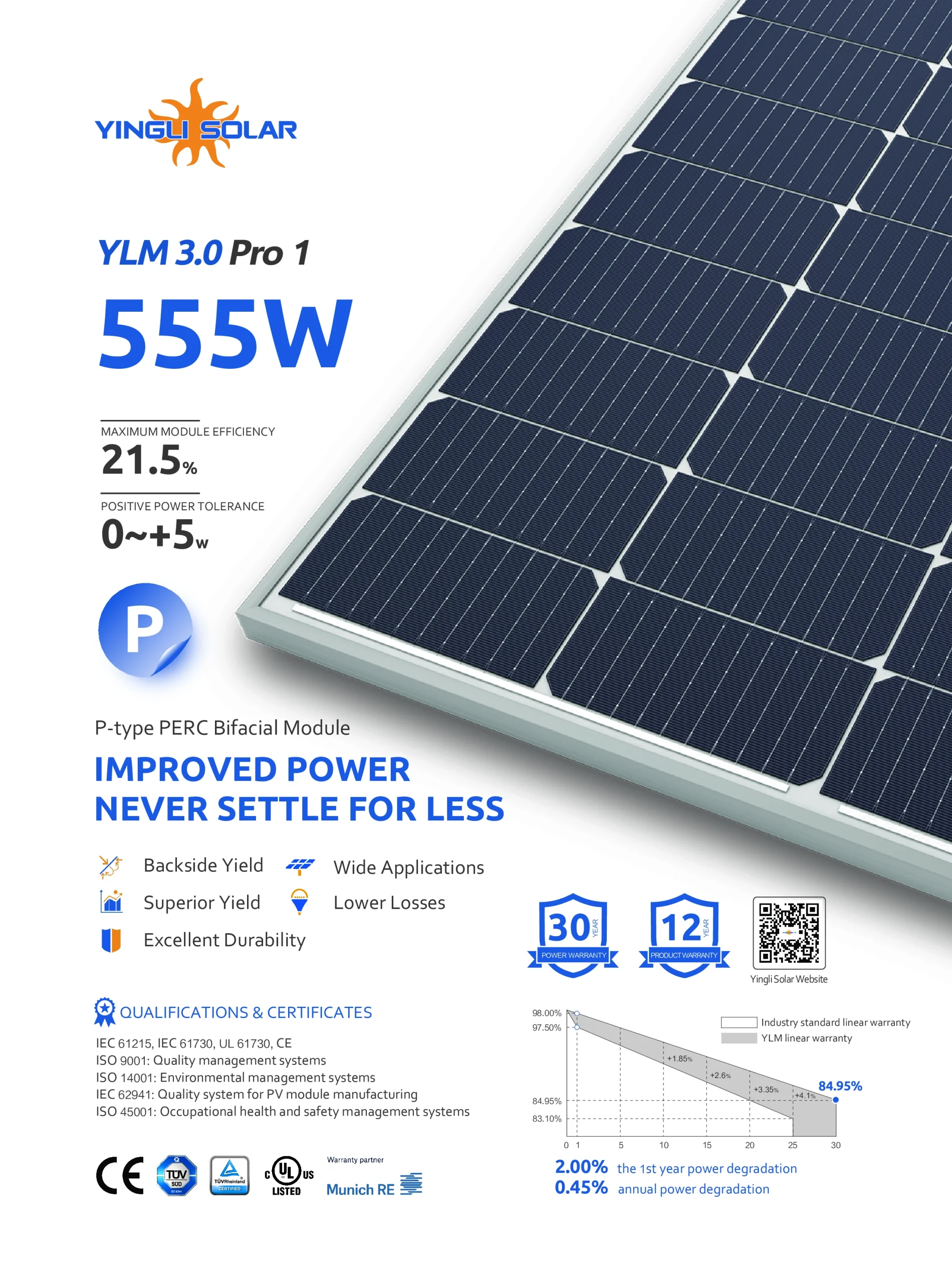 Yingli Solar YLM 3.0 Pro 1 555W P-Type PERC BIFACIAL Dual Glass Module