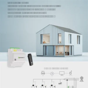 Growatt MIN 7000TL-X to MIN 10000TL-X Series Single Phase On-Grid Inverter