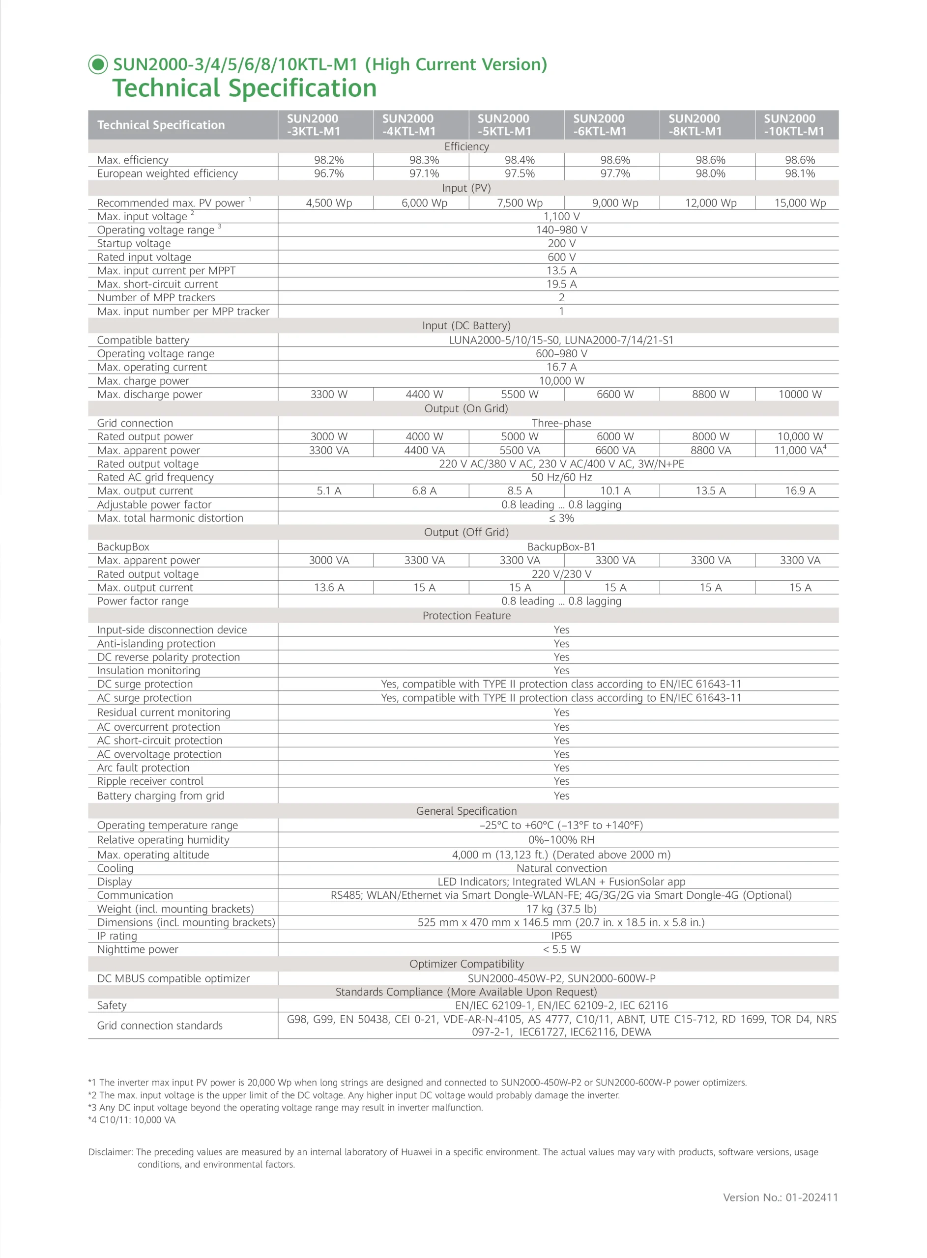 Huawei SUN2000-3KTL~10KTL-M1 Smart Energy Controller (Three-Phase High Current Hybrid Inverter) - Image 2