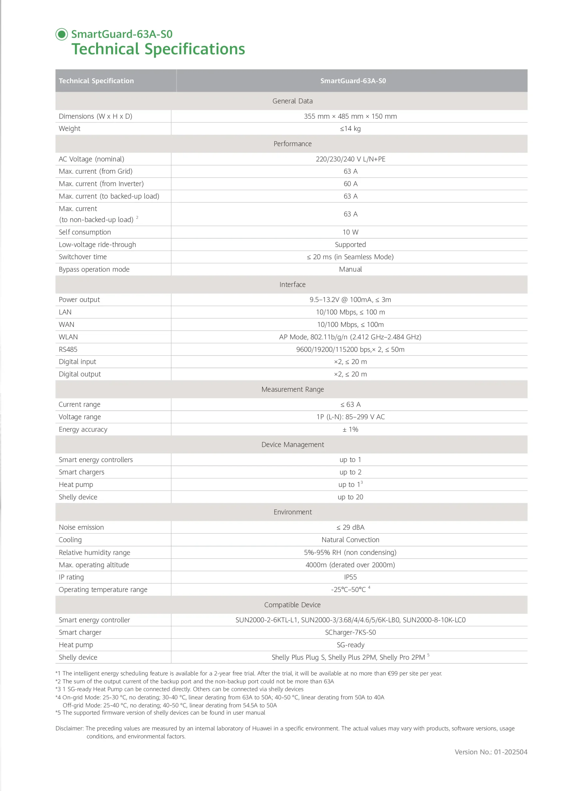 Huawei SmartGuard-63A-S0 Whole Home Backup Solution - Image 2