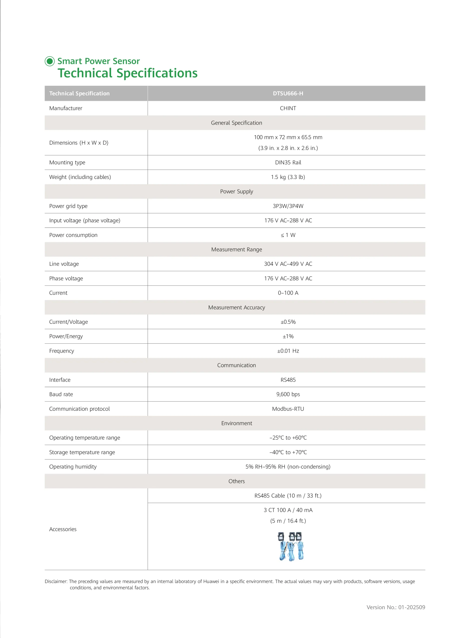 Huawei DTSU666-H 100A Smart Power Sensor - Image 2