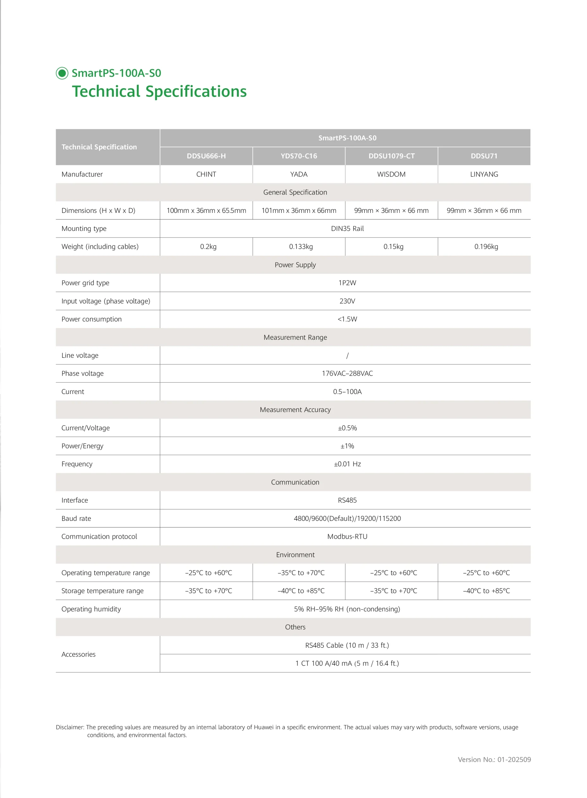 Huawei LUNA2000-5/10/15-S0 Smart String Energy Storage System (ESS) - Image 2