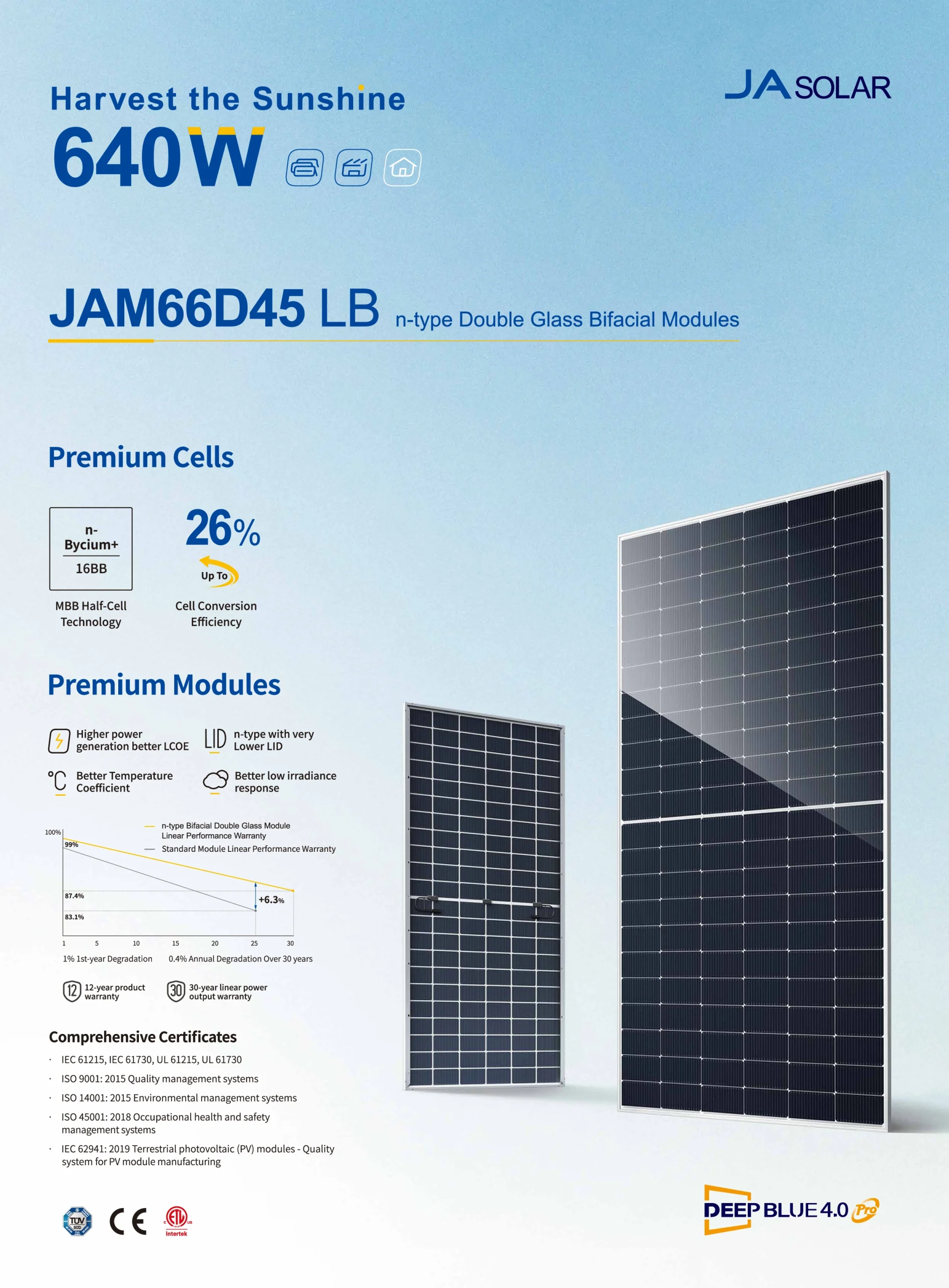 JA Solar Deep Blue 4.0 Pro JAM66D45 LB (Up to 640W) N-Type Bifacial Double Glass Module