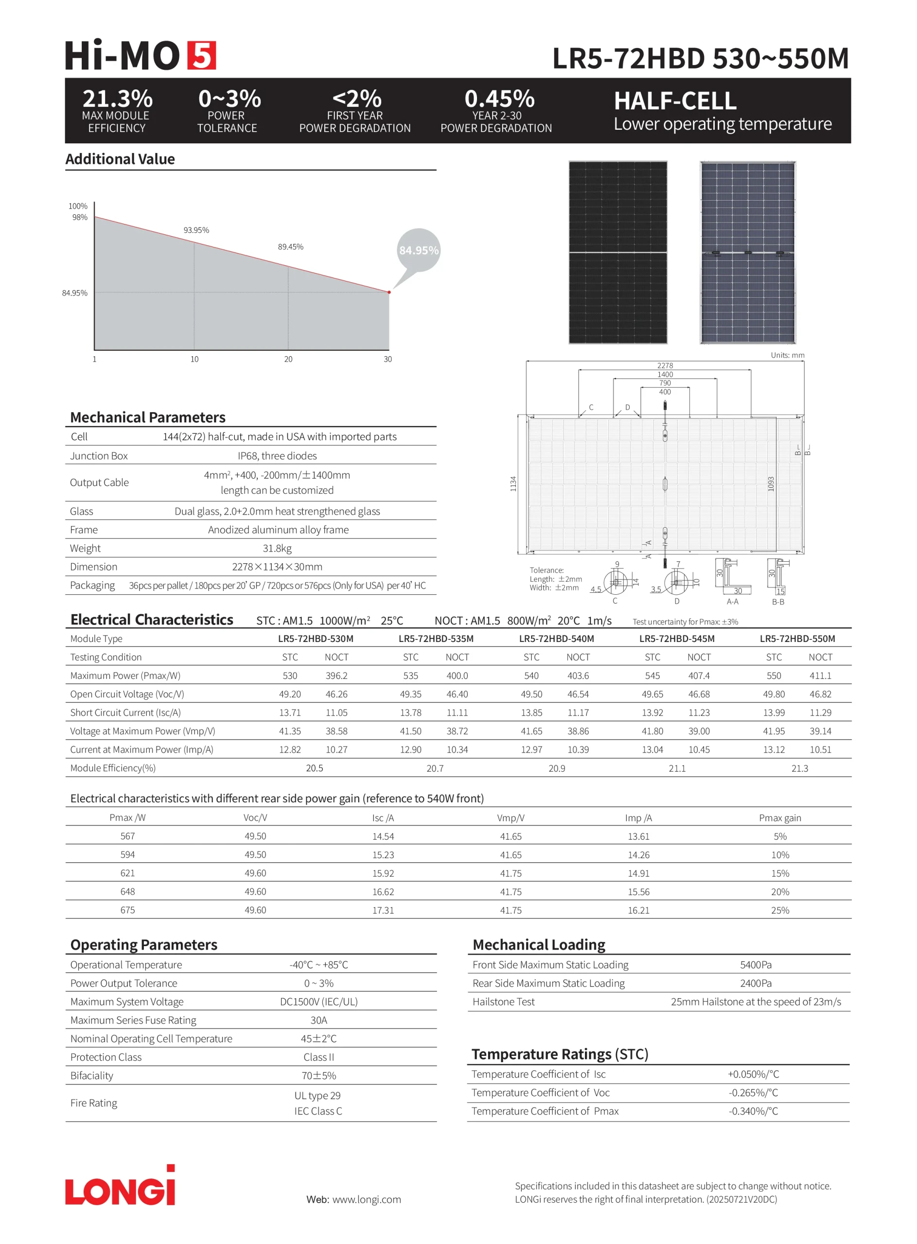 LONGi Hi-MO 5 LR5-54HPB (390~410M) Single Glass Half-Cell Solar Module - Image 2