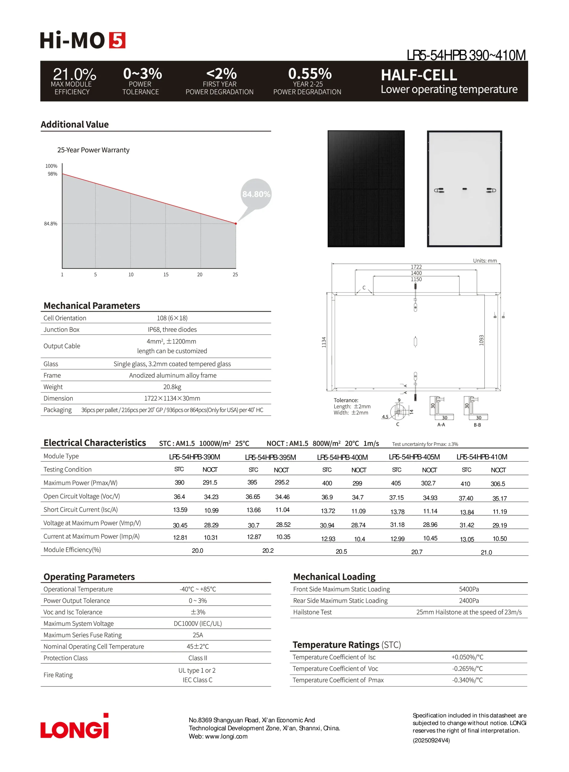 LONGi Hi-MO 5 LR5-72HBD (530~550M) Bifacial Solar Module - Image 2