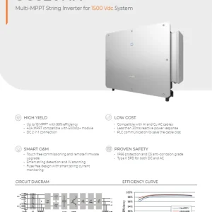 Sungrow SG320HX Multi-MPPT String Inverter for 1500 Vdc System