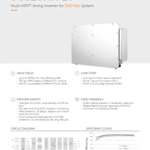 Residential Hybrid Single Phase Inverter