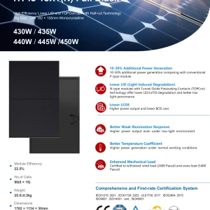 HT-SAAE Jupiter Pro 450W N-Type Full Black Solar Panel