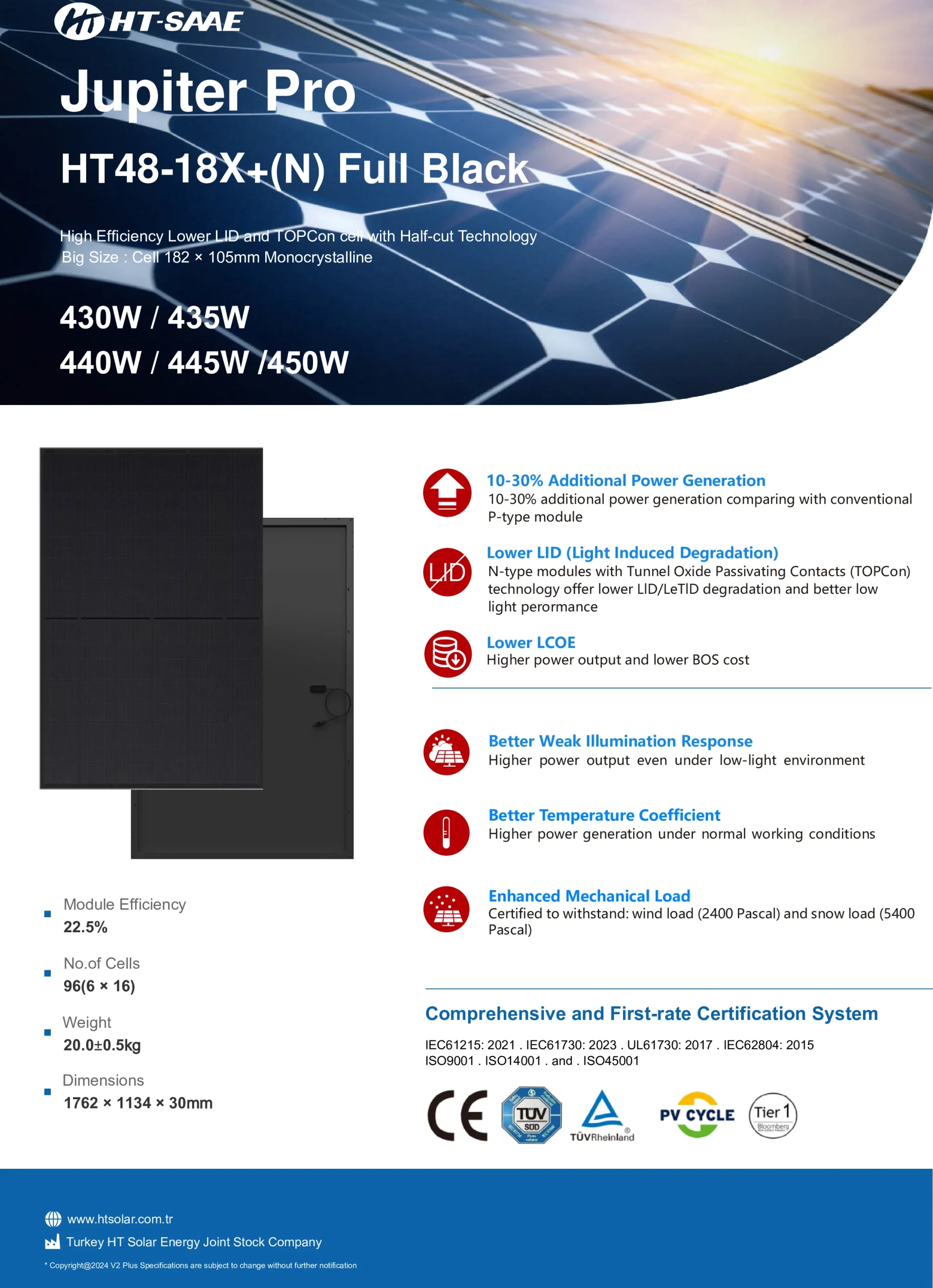 HT-SAAE Jupiter Pro 450W N-Type Full Black Solar Panel
