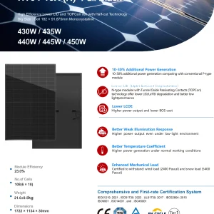 HT-SAAE Jupiter Pro 450W N-Type Full Black Solar Module (HT54 Series)