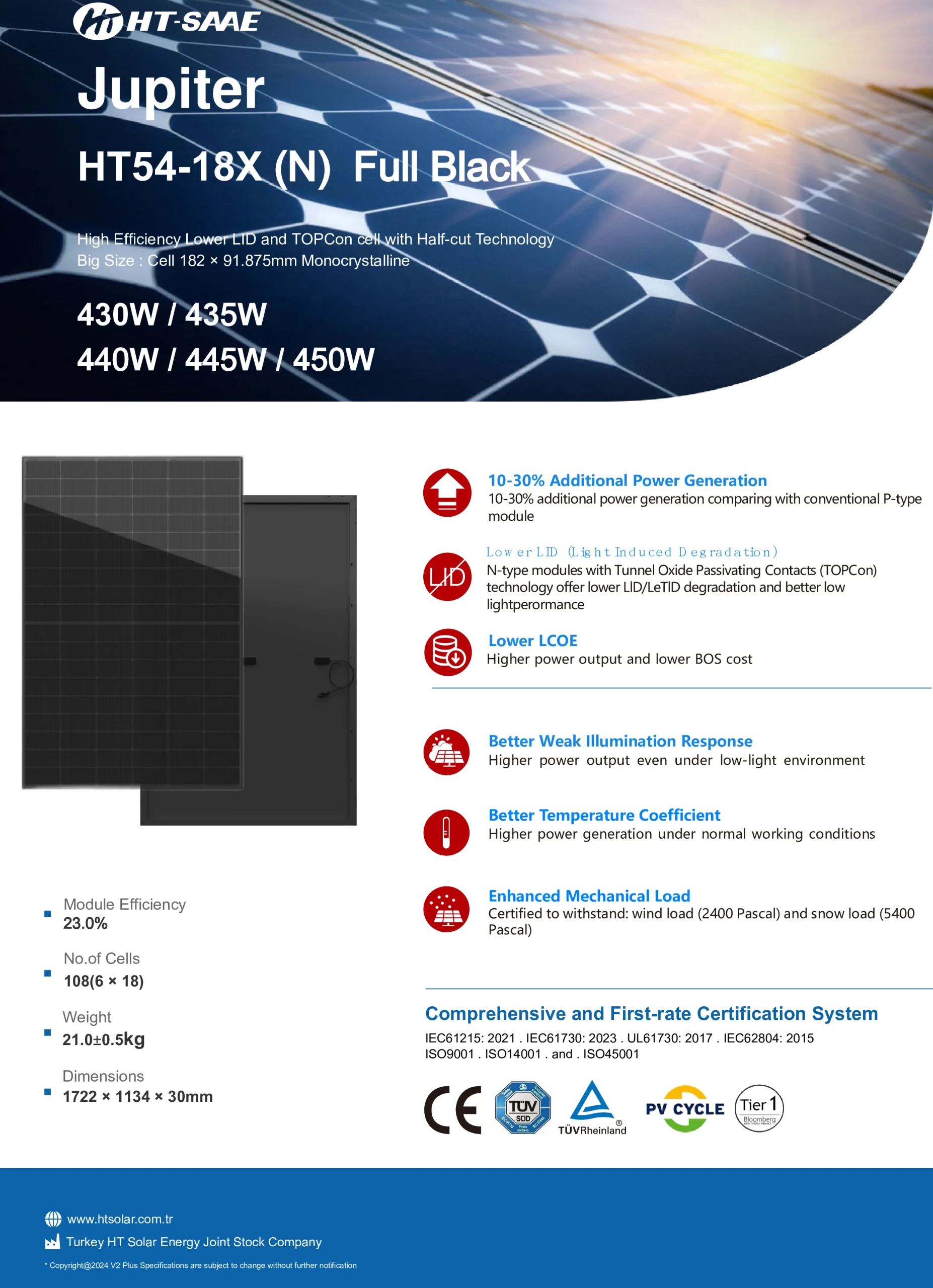 HT-SAAE Jupiter Pro 450W N-Type Full Black Solar Module (HT54 Series)
