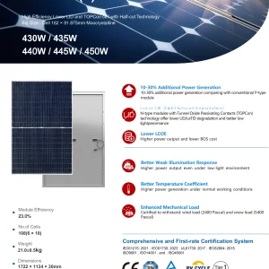 HT-SAAE Jupiter HT54-18X(N) 430W-450W N-Type TOPCon Monocrystalline Solar Module