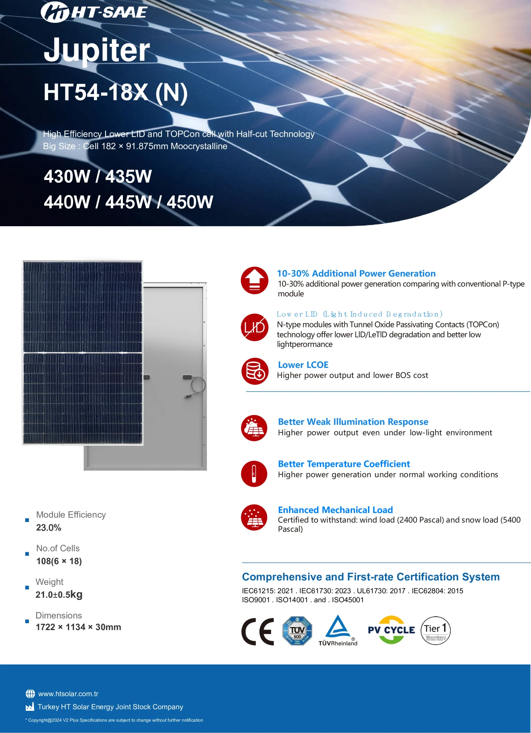 HT-SAAE Jupiter HT54-18X(N) 430W-450W N-Type TOPCon Monocrystalline Solar Module