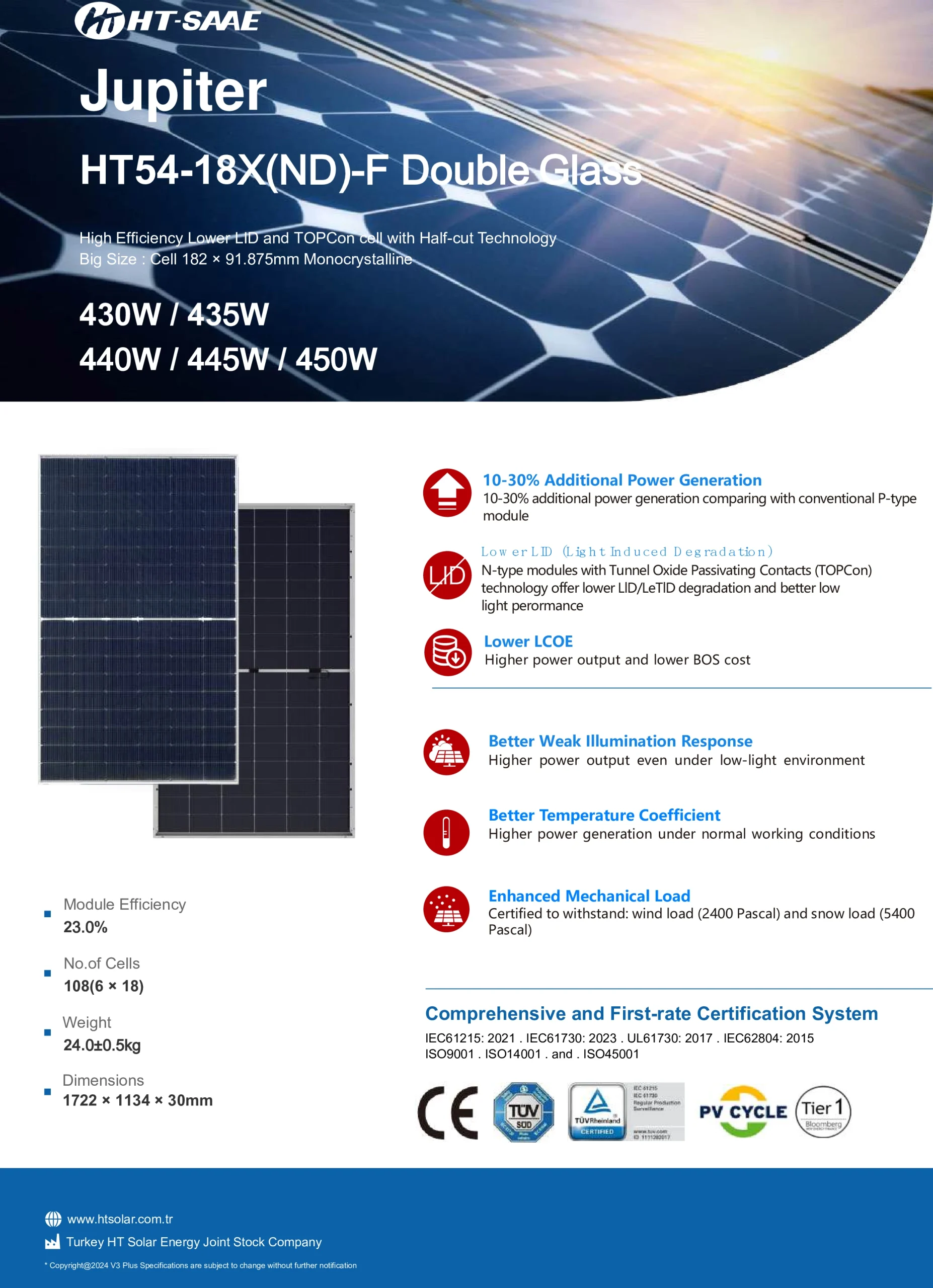 HT-SAAE Jupiter HT54-18X(ND)-F Double Glass 430W-450W Bifacial N-Type TOPCon Solar Module