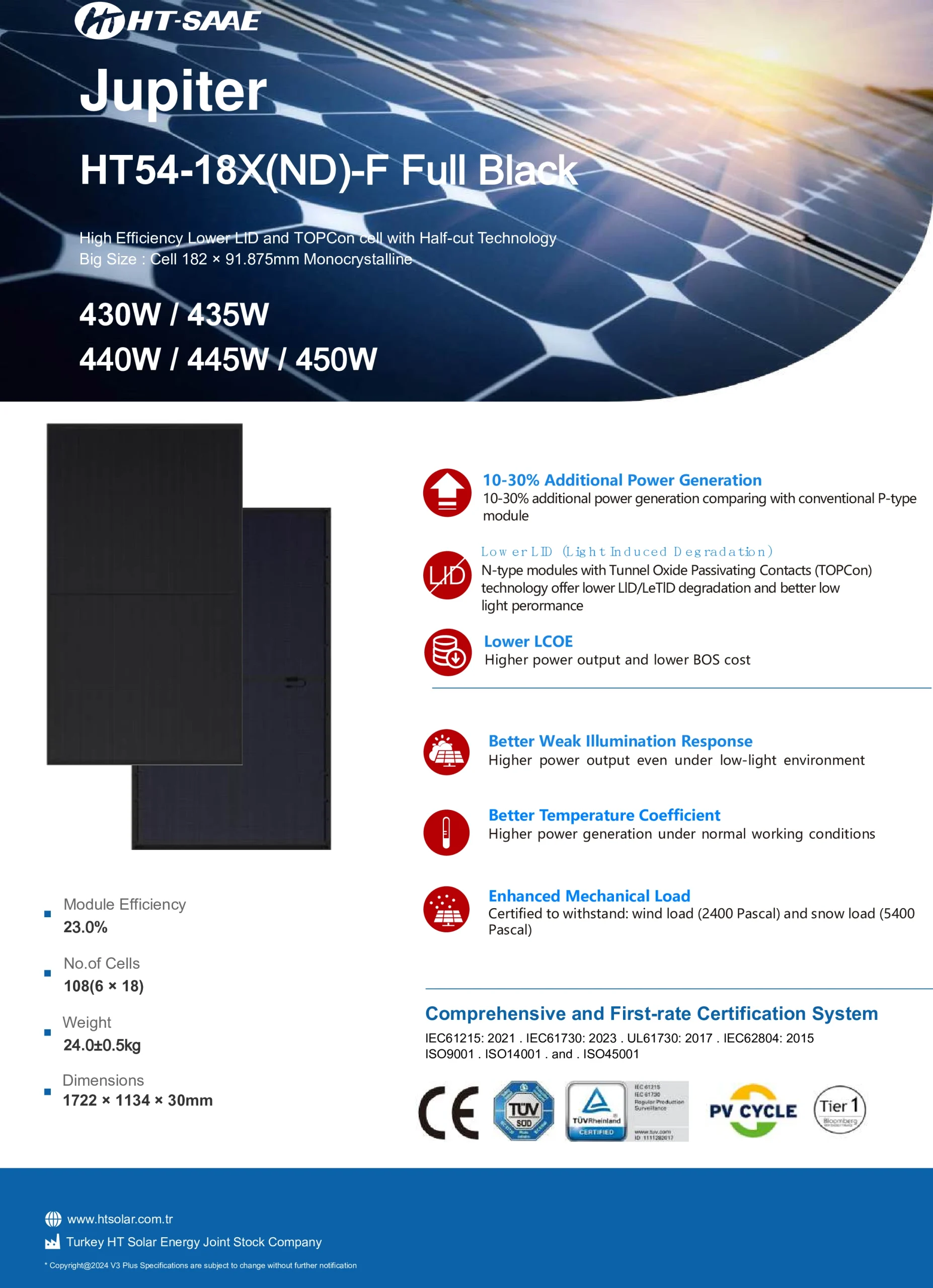HT-SAAE Jupiter HT54-18X(ND)-F Full Black 430W-450W N-Type TOPCon Solar Module
